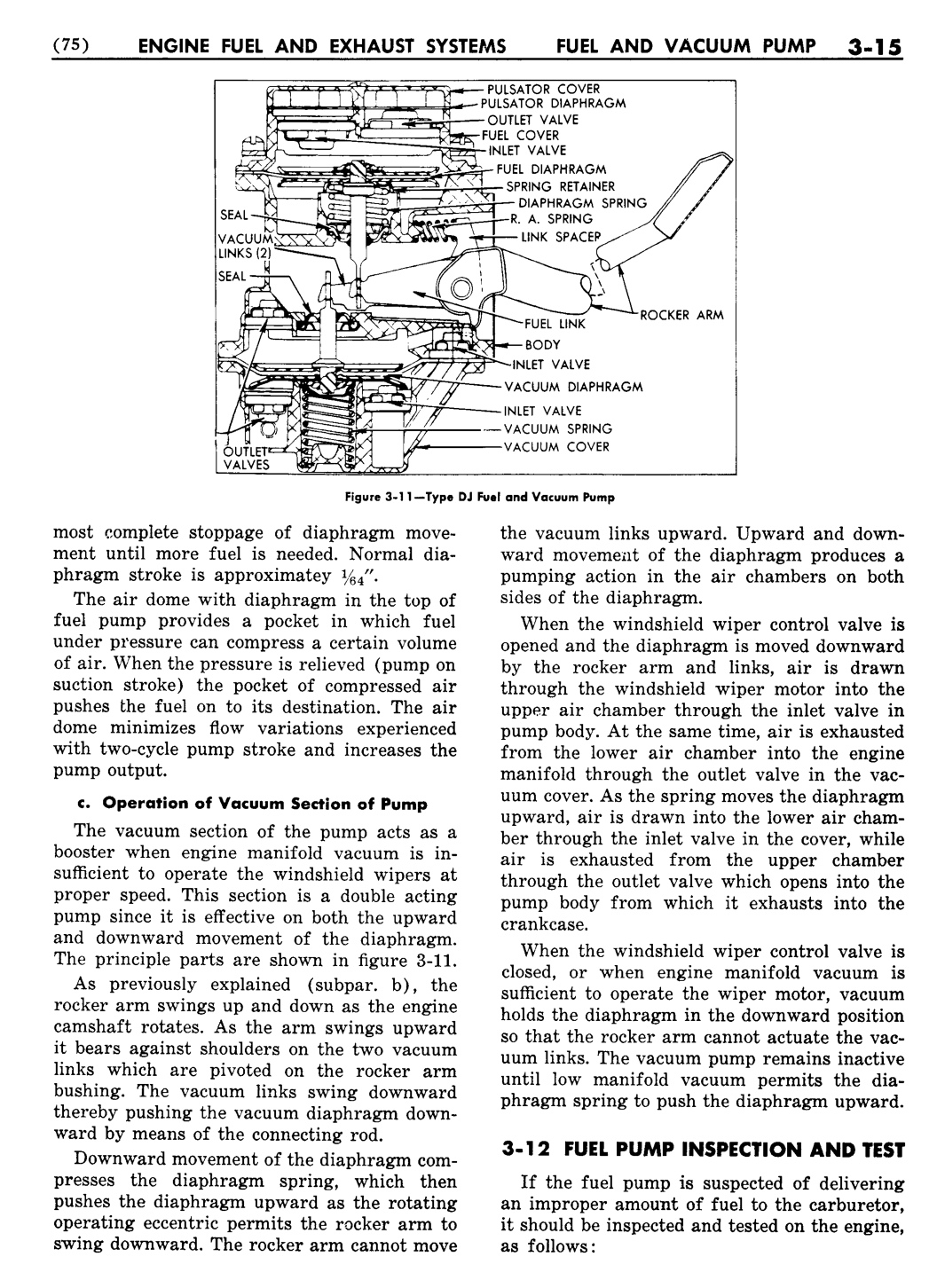 n_04 1955 Buick Shop Manual - Engine Fuel & Exhaust-015-015.jpg